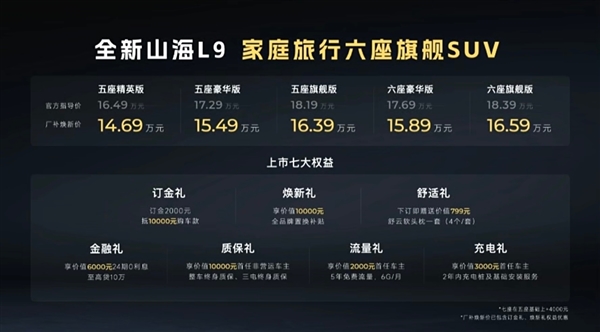 比理想便宜一半！全新捷途山海L9上市：厂补焕新价14.69万起-第1张图片-芙蓉之城