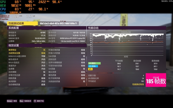 移动版RTX 5070Ti玩游戏是什么水平：实测强得飞起-第6张图片-芙蓉之城