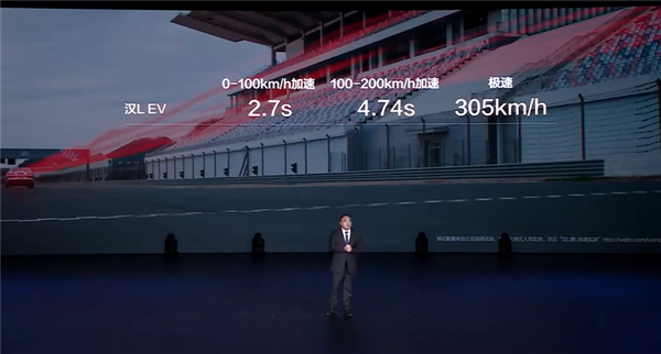 超千匹马力零百2.7秒！比亚迪汉L上市：20.98万起-第14张图片-芙蓉之城
