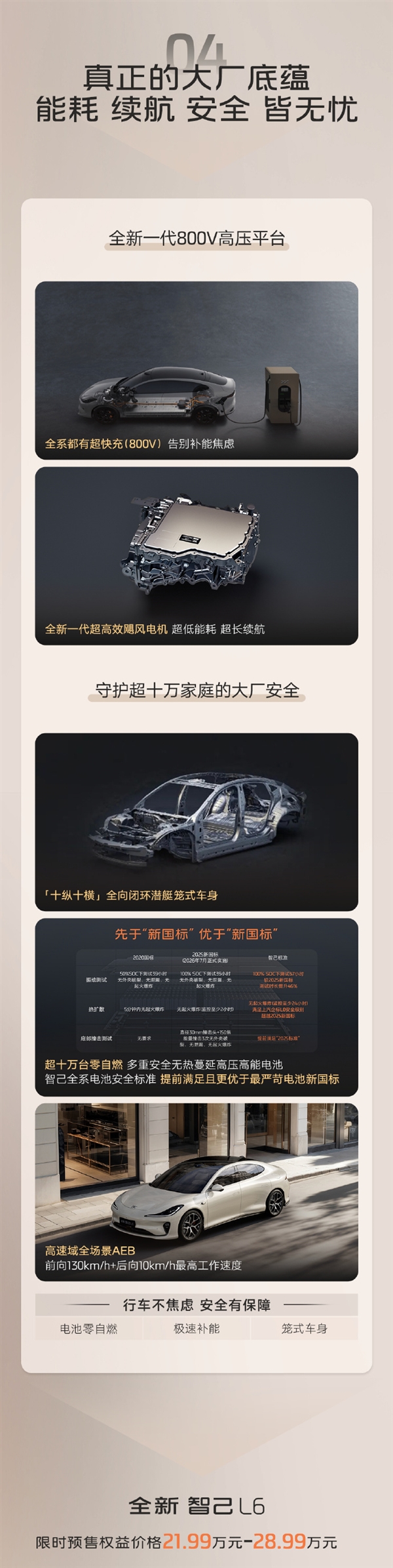 搭载灵蜥数字底盘+智慧四轮转向！全新智己L6开启预售：21.99万元起-第7张图片-芙蓉之城