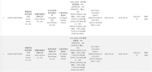 5月发布！荣耀400、荣耀400 Pro入网：最高90W快充-第1张图片-芙蓉之城