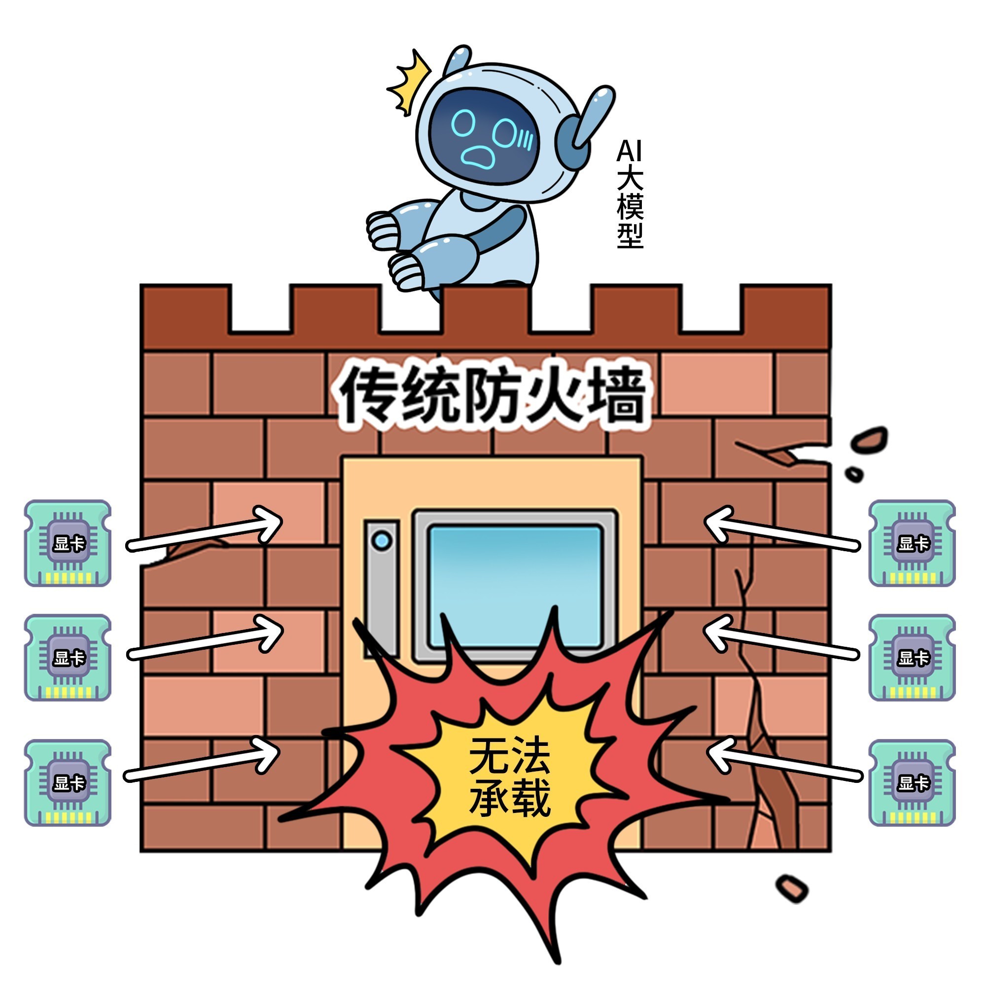 100毫秒实时防御新型威胁，深信服防火墙如何做到？-第2张图片-芙蓉之城