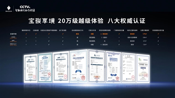 置换一口价12.58万元起，宝骏享境携手宝骏全球品牌代言人龚俊正式上市！-第3张图片-芙蓉之城