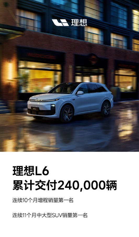 理想L6累计交付突破24万辆！连续11个月稳居中大型SUV销量第一-第1张图片-芙蓉之城