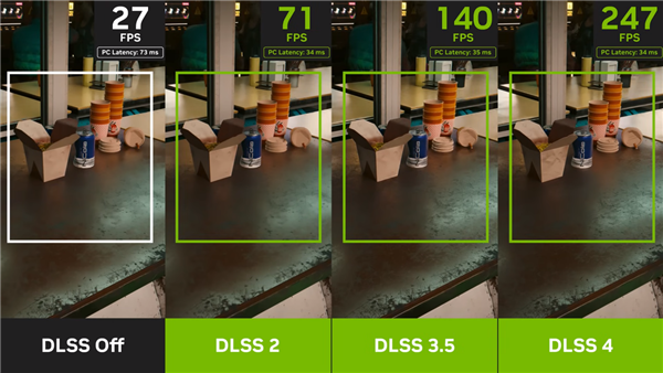 强力甜品！华硕RTX5060 Ti显卡DLSS4轻松战2K光追-第3张图片-芙蓉之城
