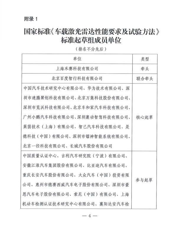 禾赛牵头编制 历时三年！全国首部车载激光雷达国标正式落地 意味着什么-第2张图片-芙蓉之城