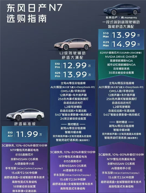 11.99万的日产N7卖爆 销售深夜带客户上门试驾签单-第4张图片-芙蓉之城