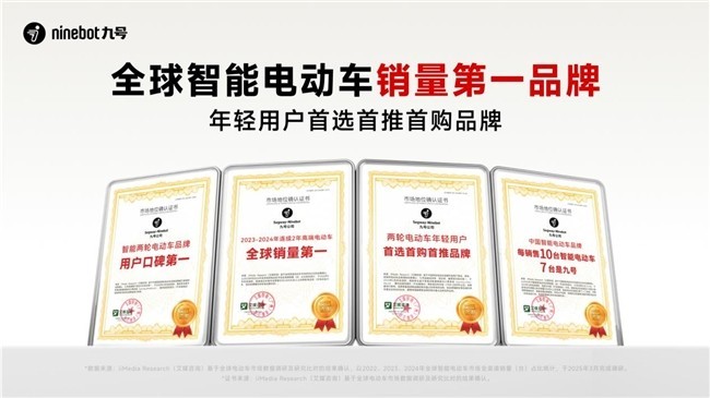 九号电动2024高质量增长纪实：智能化领跑，共赴出行新未来-第3张图片-芙蓉之城