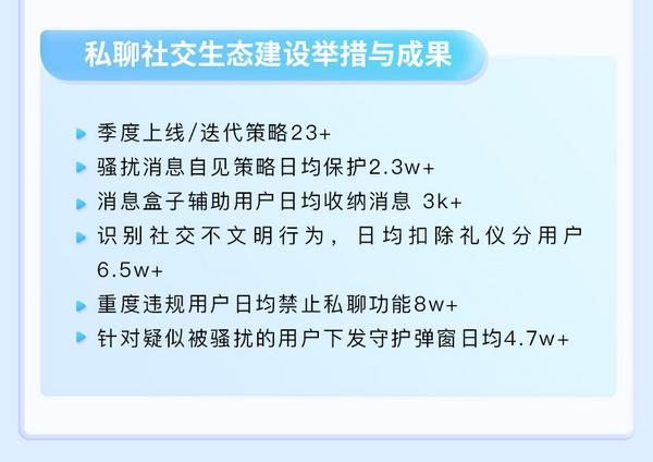 Soul App 2025年第一季度生态安全报告：深化社交生态治理，筑牢安全防线-第5张图片-芙蓉之城