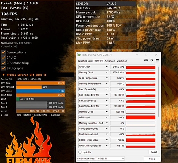 3A光追游戏帧率翻倍！华硕PRIME RTX5060 Ti显卡！-第15张图片-芙蓉之城