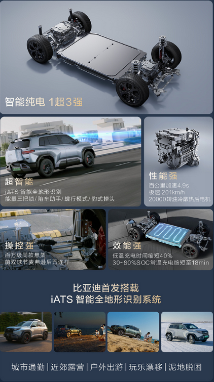 13.38万起！方程豹豹3后驱版5月20日交付：全系标配天神之眼C-第4张图片-芙蓉之城
