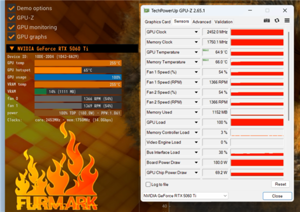 DLSS 4甜品卡新选择！华硕TX RTX5060 Ti天选显卡-第13张图片-芙蓉之城