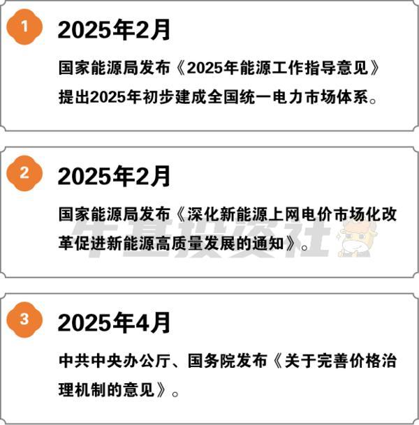 火热的不止是天气 还有这个行业板块......-第3张图片-芙蓉之城