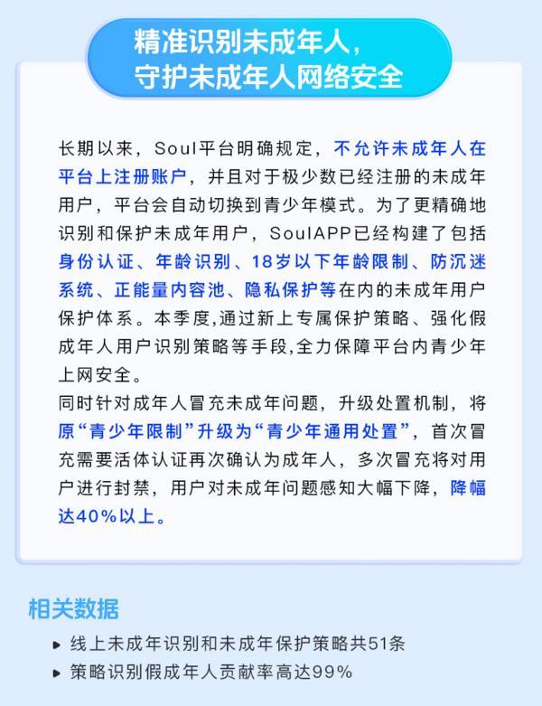 Soul App 2025年第一季度生态安全报告：深化社交生态治理，筑牢安全防线-第7张图片-芙蓉之城