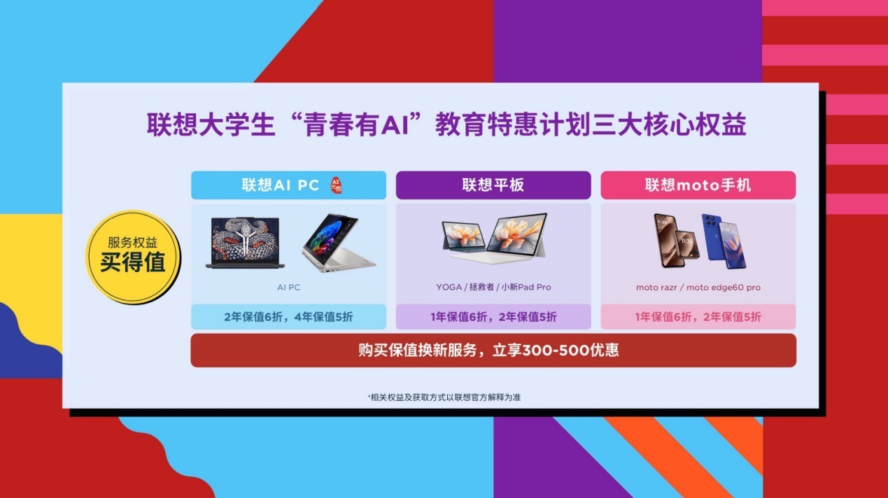 联想“青春有AI”教育特惠计划启动，三重权益助力大学生畅享AI智生活-第2张图片-芙蓉之城