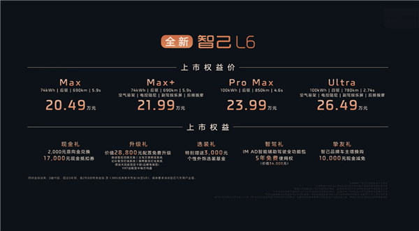 小米SU7最强对手！零百2.7秒 极速超300km/h的全新智己L6上市：20.49万起-第1张图片-芙蓉之城