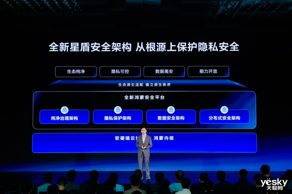 鸿蒙电脑上市倒计时！华为跟Windows拜拜了-第8张图片-芙蓉之城