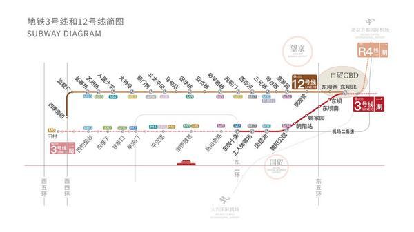 东坝价值全面跃升，北熙区品质人居即将兑现-第2张图片-芙蓉之城