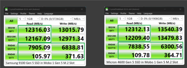 差了2GB/s！Intel酷睿Ultra 200S搭配Z890跑不满PCIe5.0 SSD-第2张图片-芙蓉之城