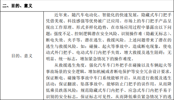 反人类的隐藏式门把手 国家终于要管了-第2张图片-芙蓉之城