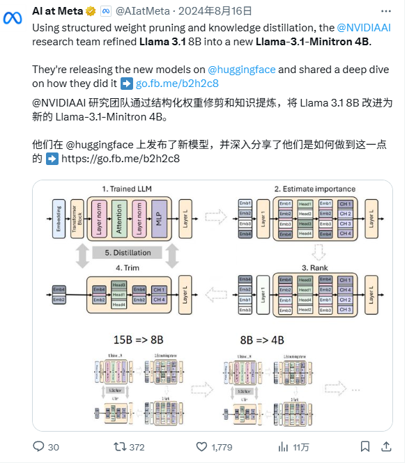 小米开源的新推理模型 竟然能在手机上跑起来-第16张图片-芙蓉之城