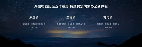 华为兑现了五年前的阳谋-第1张图片-芙蓉之城