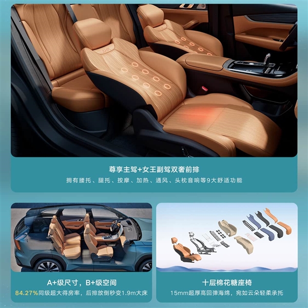 燃油SUV疯狂卷 新款吉利博越L上市：限时仅9.29万起-第11张图片-芙蓉之城