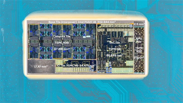 酷睿Ultra 200S内核细节曝光：台积电几乎包圆！Intel只贡献22nm基板-第1张图片-芙蓉之城