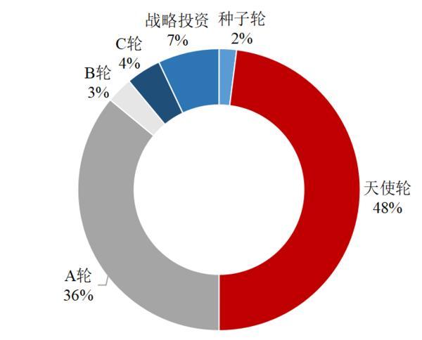 人形机器人产业加速启航，有望开启人机共生新时代-第2张图片-芙蓉之城
