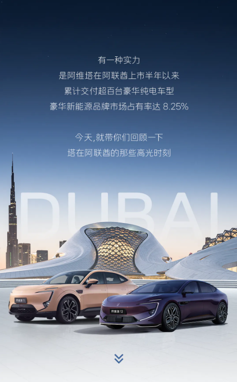 阿维塔在阿联酋交付超百台！豪华新能源品牌市占率达8.25%-第1张图片-芙蓉之城