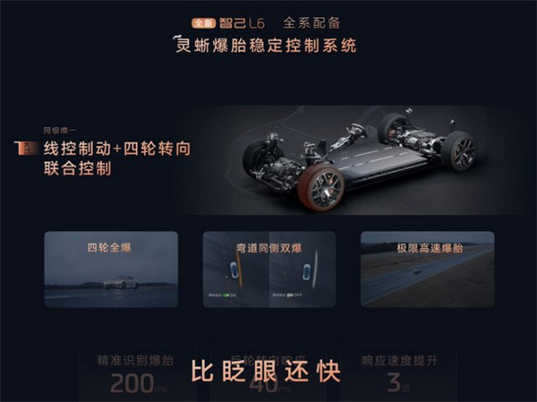 小米SU7最强对手！零百2.7秒 极速超300km/h的全新智己L6上市：20.49万起-第8张图片-芙蓉之城