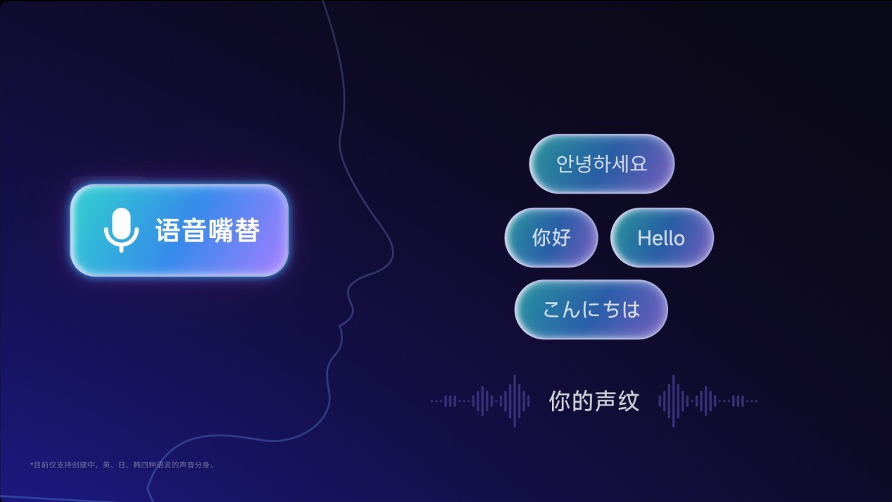 智解办公痛点，质造声学标杆：iFLYBUDS Pro 3重新定义AI会议耳机-第4张图片-芙蓉之城