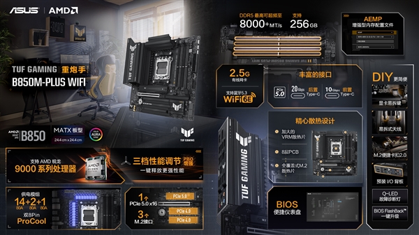 618华硕主板SHOW 晒ROG B850小吹雪主板得3倍积分-第3张图片-芙蓉之城