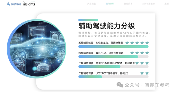 长城卖新能源MPV 1秒1辆！魏建军谈增程：落后低效永远不做-第3张图片-芙蓉之城