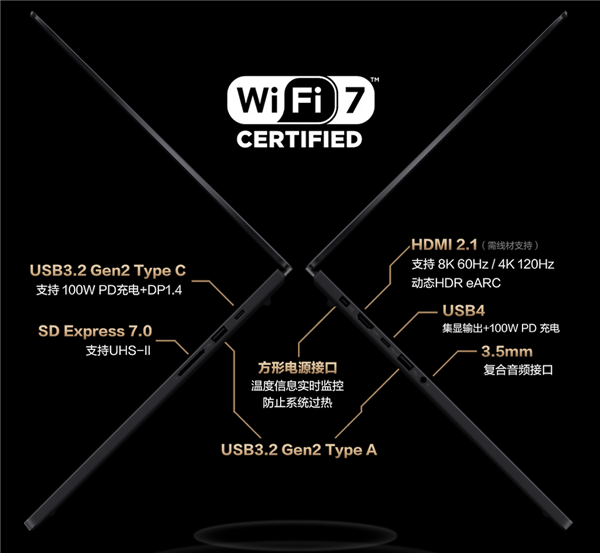 首款RTX 50系创作本ProArt 创16 2025今日开售，定义高效AI创作-第7张图片-芙蓉之城