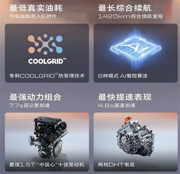 24.99万起售的合资插混MPV卖爆了！别克GL8陆尚开启交付-第8张图片-芙蓉之城
