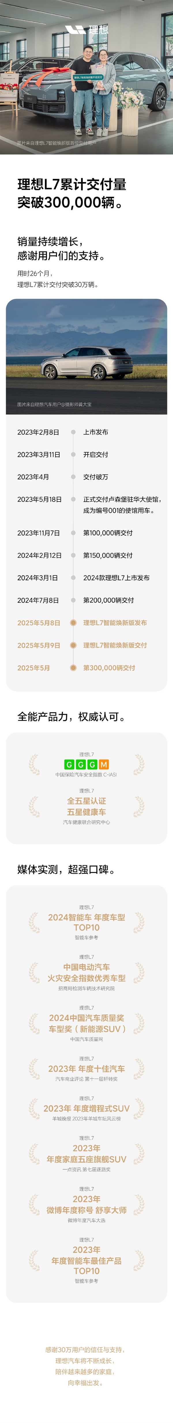 30万以上新能源销量冠军！理想L7累计交付量突破30万辆-第1张图片-芙蓉之城