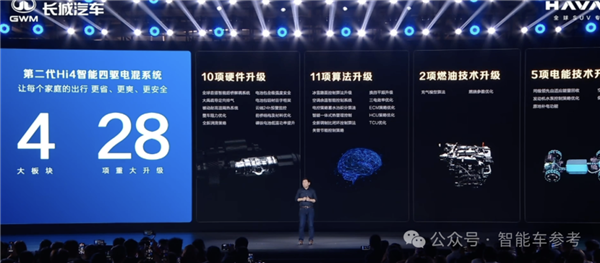 长城卖新能源MPV 1秒1辆！魏建军谈增程：落后低效永远不做-第15张图片-芙蓉之城