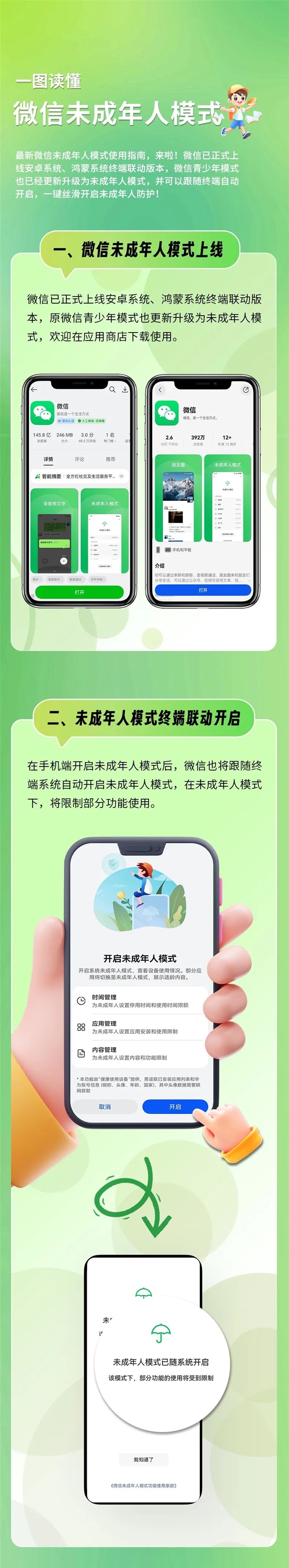 一图看懂：微信未成年人模式上线 变身纯享版聊天APP-第1张图片-芙蓉之城