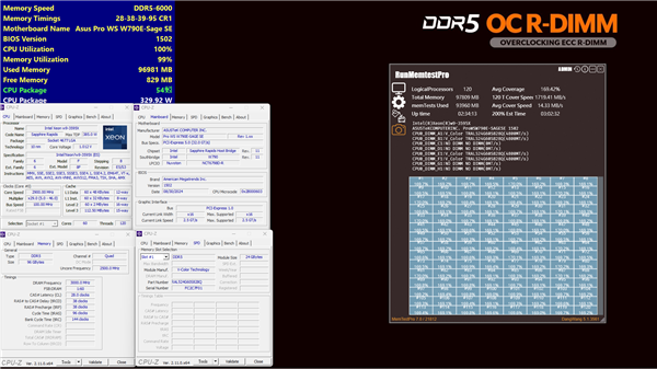 容量达512GB！全何推出全球首款可超频DDR5 RDIMM RGB内存-第4张图片-芙蓉之城