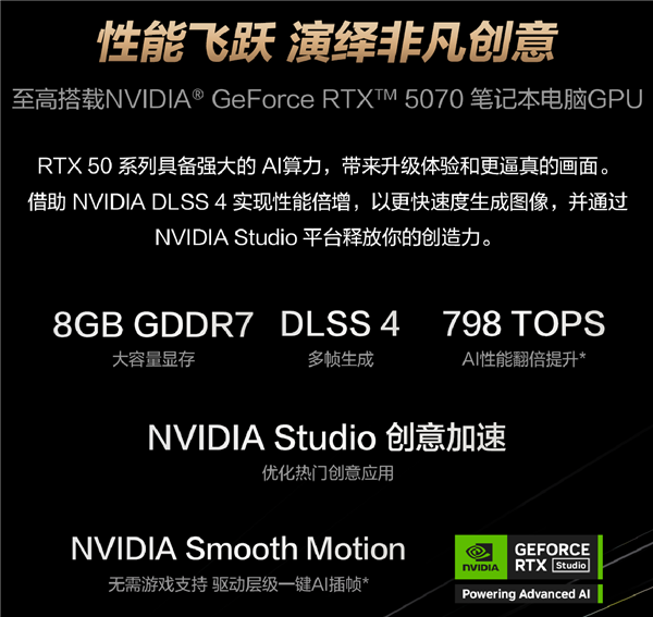 首款RTX 50系创作本ProArt 创16 2025今日开售，定义高效AI创作-第2张图片-芙蓉之城