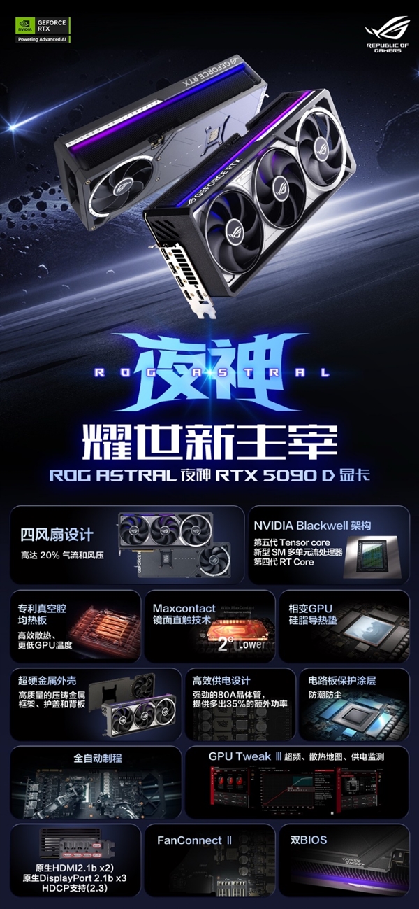 游戏工作两手硬！ROG ASTRAL 夜神 RTX 5080显卡-第3张图片-芙蓉之城