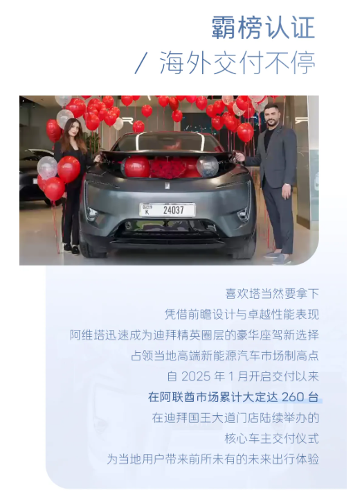 阿维塔在阿联酋交付超百台！豪华新能源品牌市占率达8.25%-第2张图片-芙蓉之城