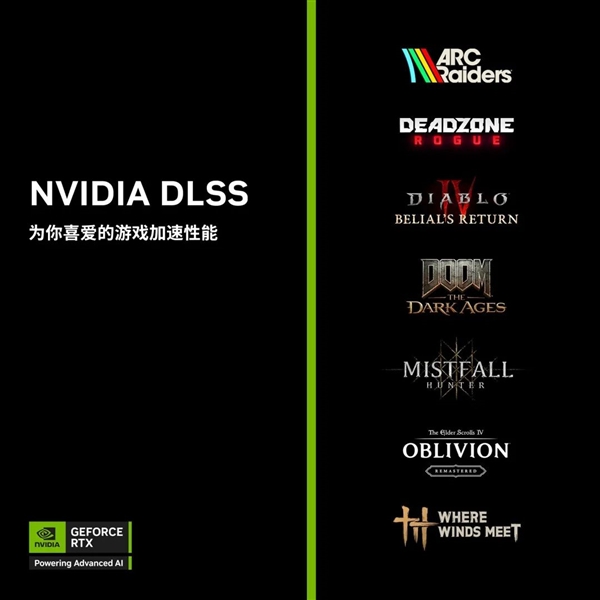 DLSS 4甜品卡新选择！华硕TX RTX5060 Ti天选显卡-第2张图片-芙蓉之城