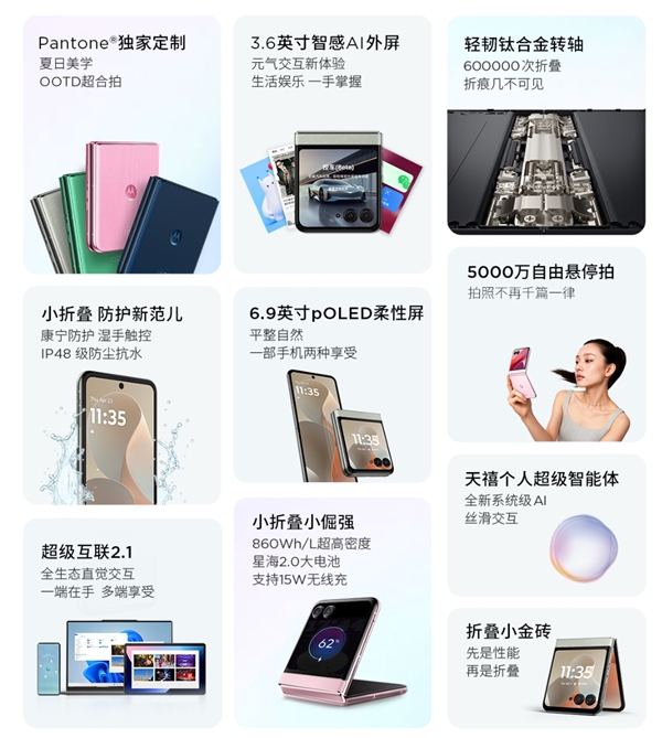 国补价2999元起！联想moto razr 60/Pro发布-第5张图片-芙蓉之城